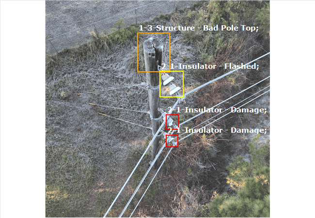 annotated pole