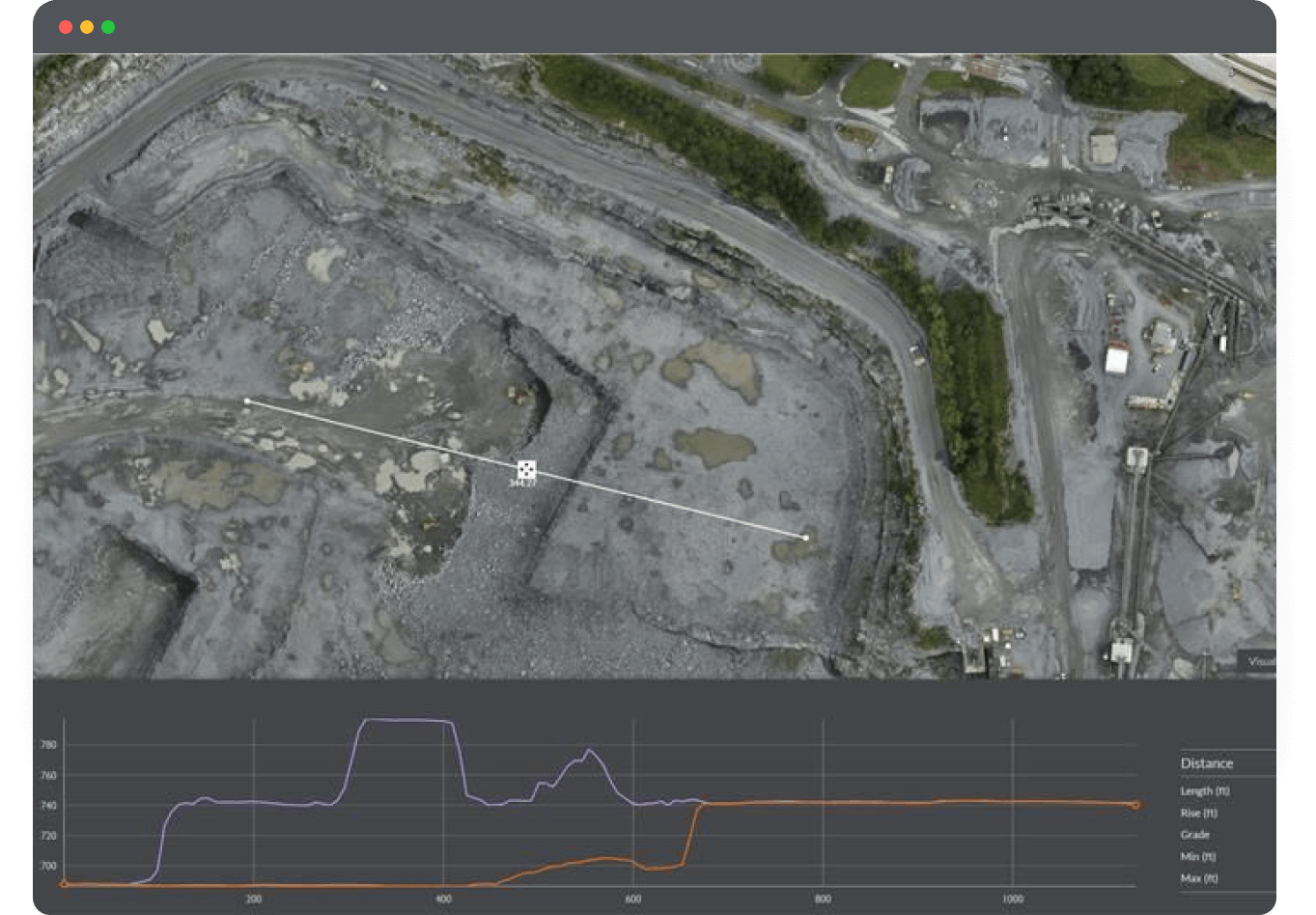 Cross Section tool