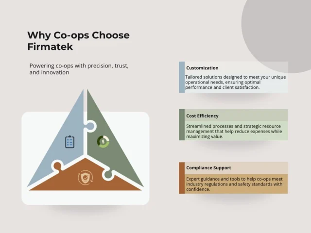 Every piece matters 🧩 See how Firmatek helps co-ops fit customization, cost efficiency, and compliance support into one perfect picture of success. #fyp #coops